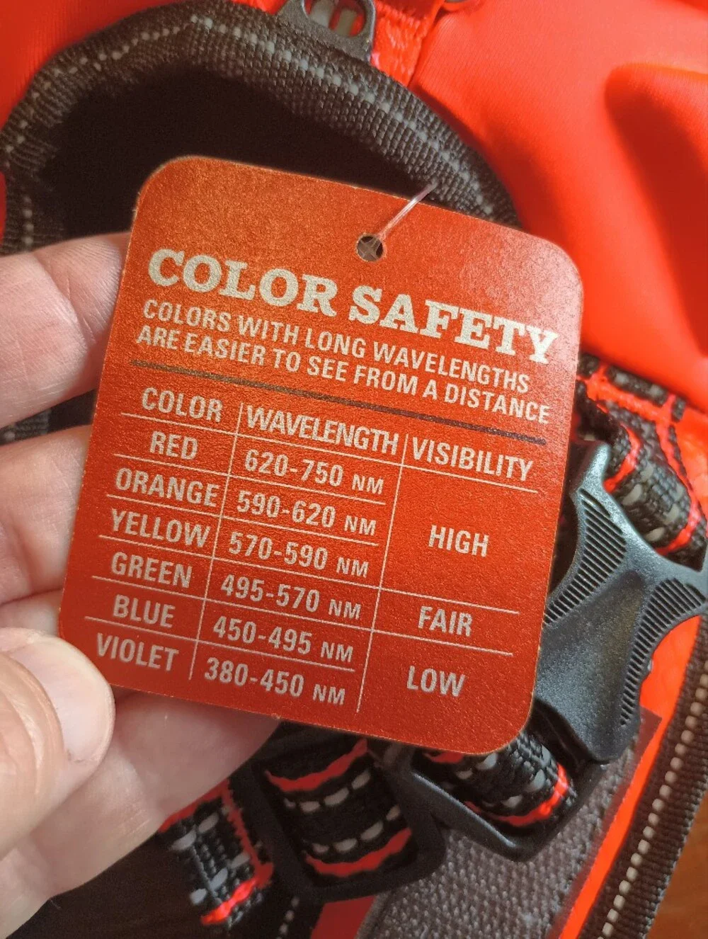 NWT Arcadia Trail All Terrain High Visibility Dog Life Vest. Rescue Handle. XS
